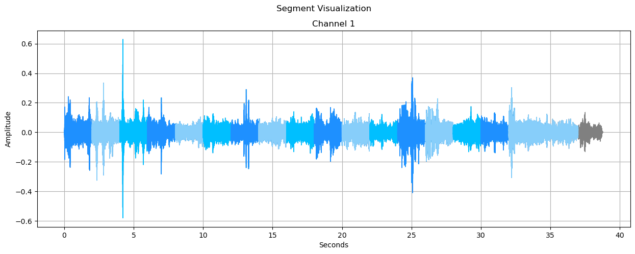 Noise sets loaded in the Soundly App.