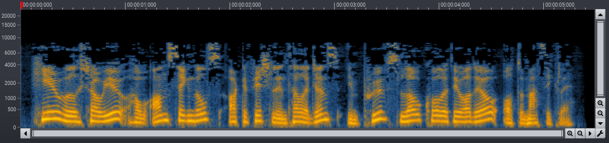 Spectrogram after MP3 compression.