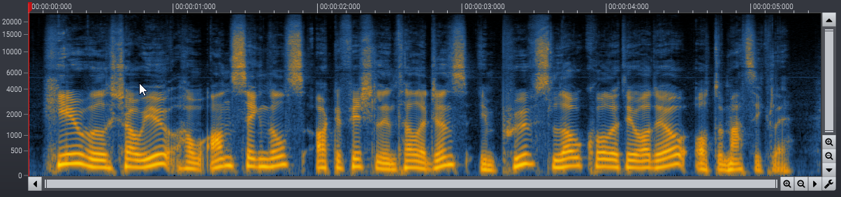 Spectrogram of a voice recording prior to data compression