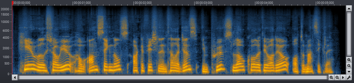 Spectrogram of voice after heavy compression with mp3