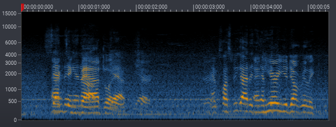 Spectrogram of voice and background noise.